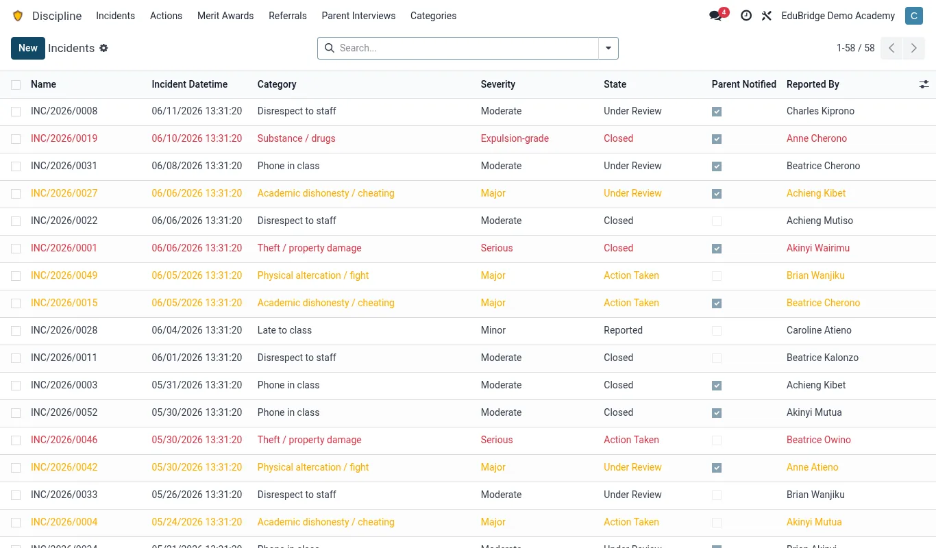 Discipline incident log with categories, severity and actions
