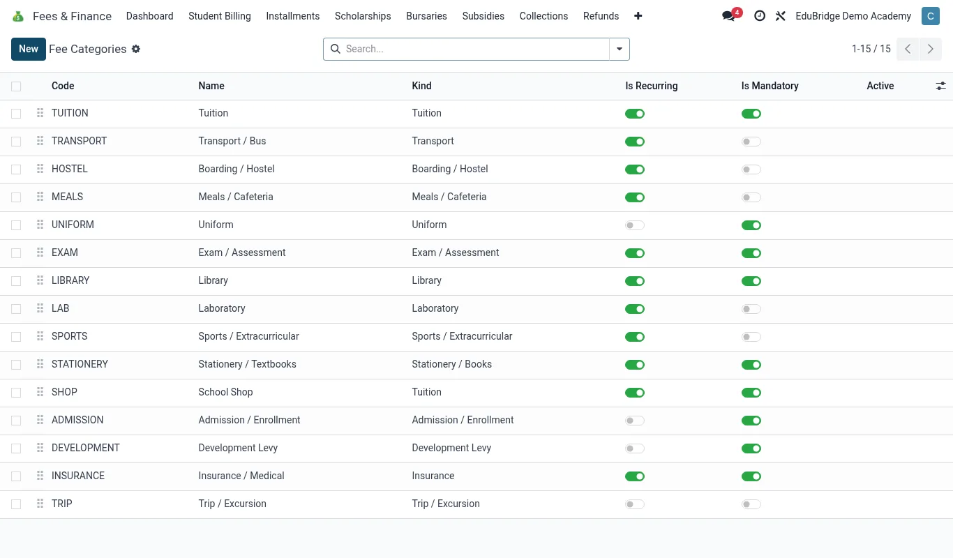 Fee items & categories