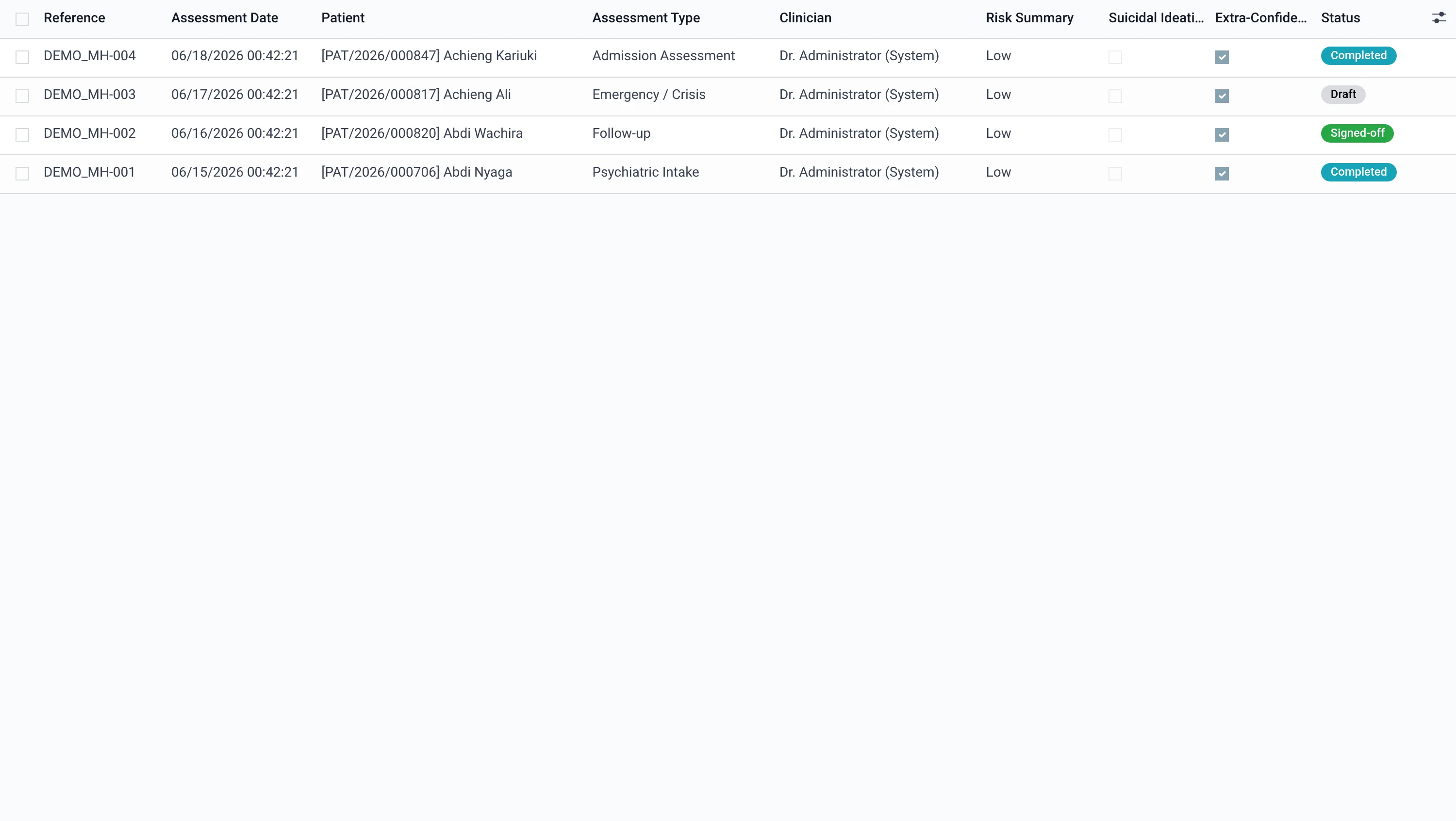 Mental Health — assessments and DSM-5 coding