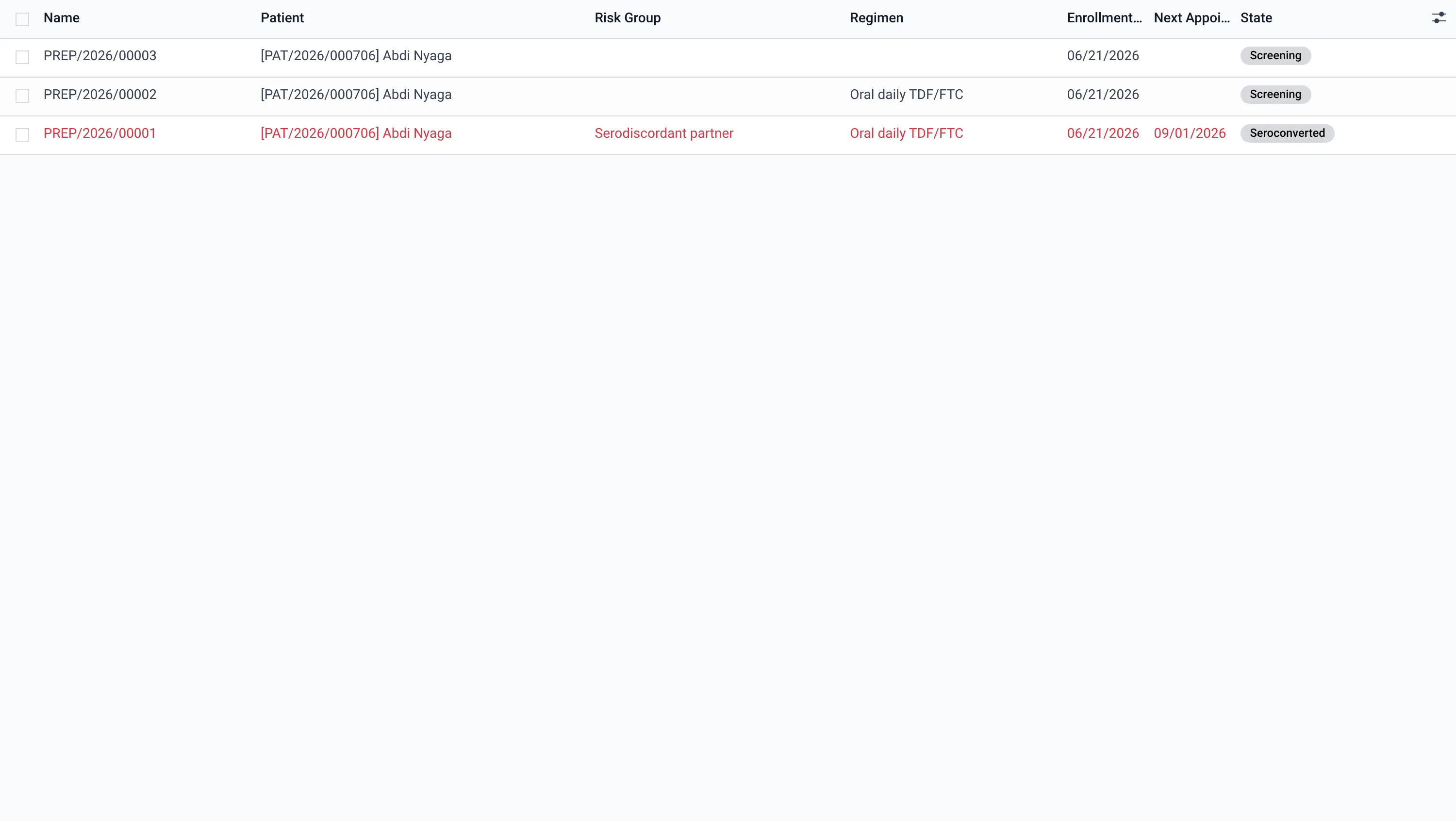 PrEP client register