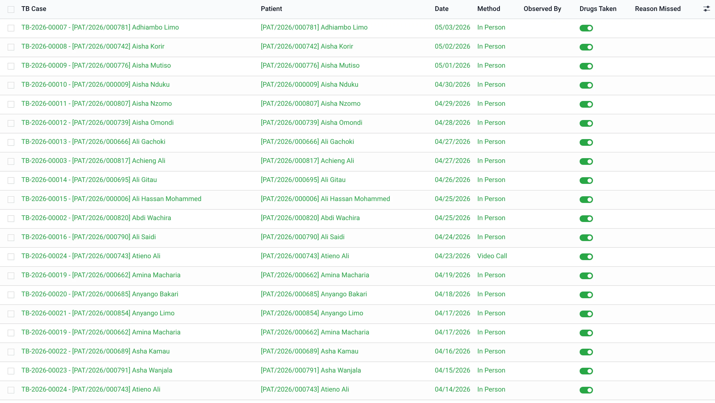 TB DOTS — directly-observed therapy log