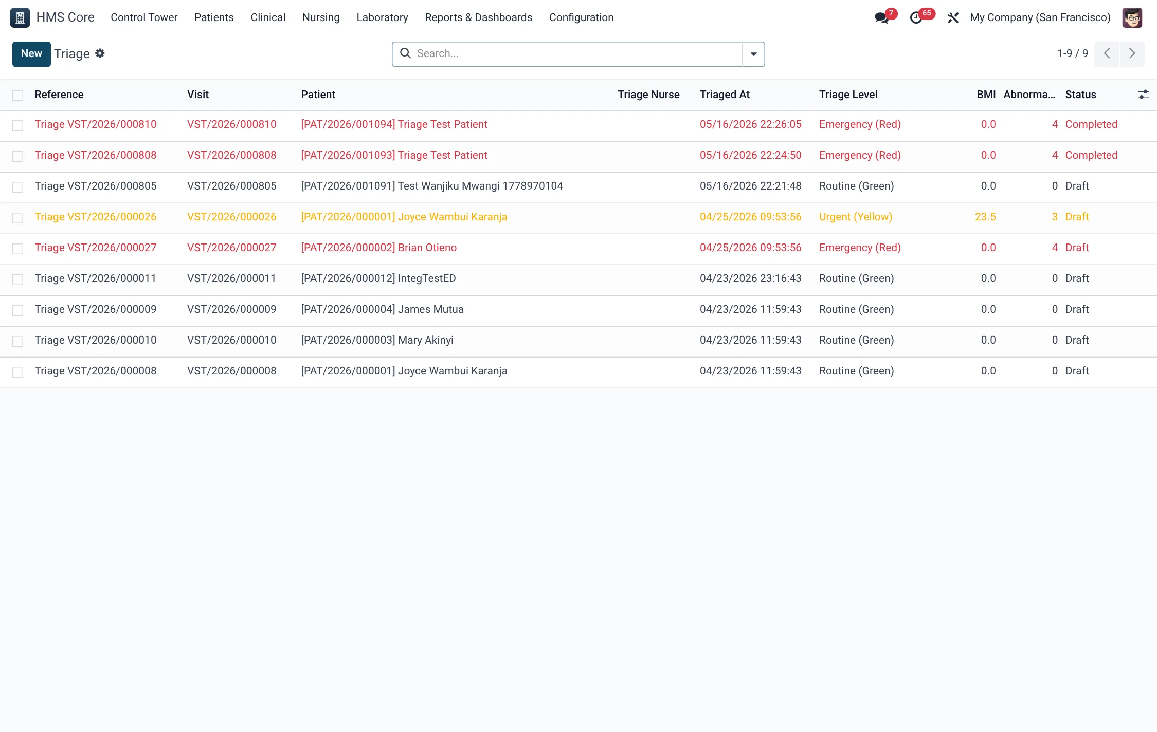 The emergency triage screen