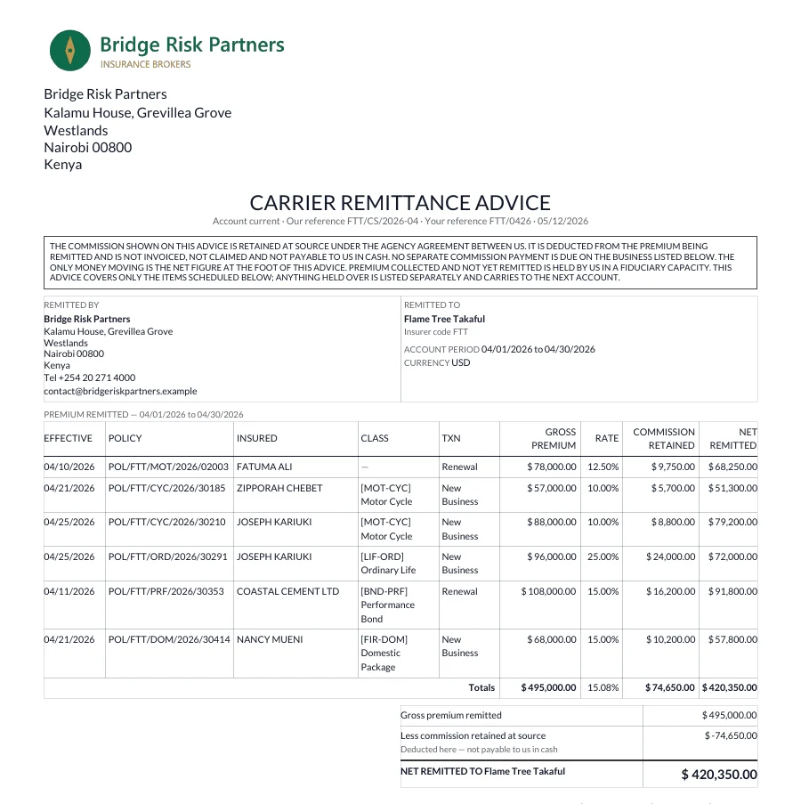 Remittance advice