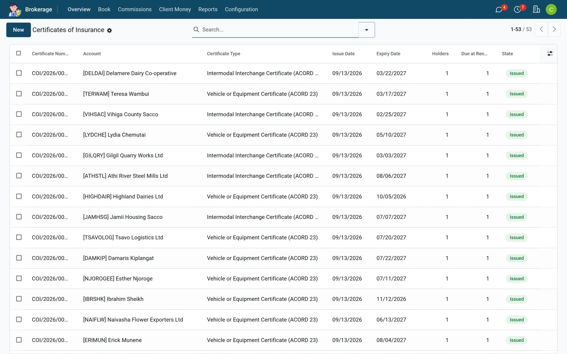 104 certificates of insurance