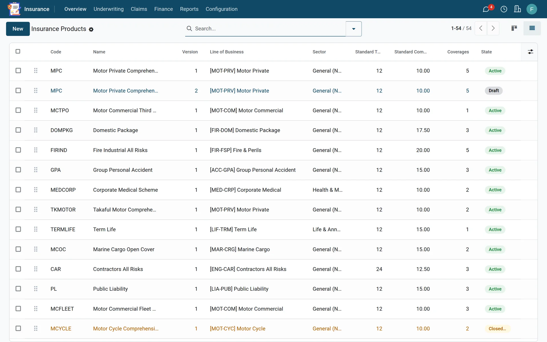 A product catalogue built on the classes you are licensed for