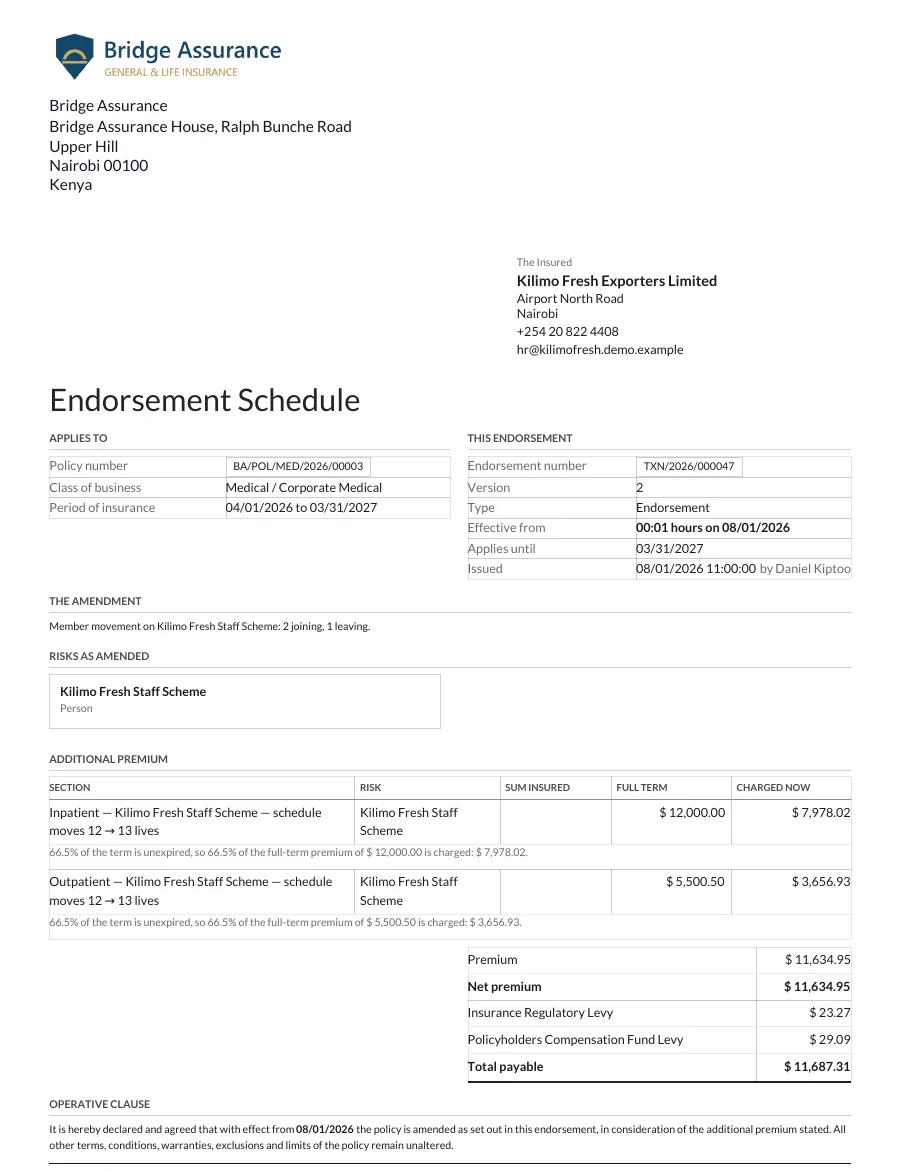 Endorsement schedule