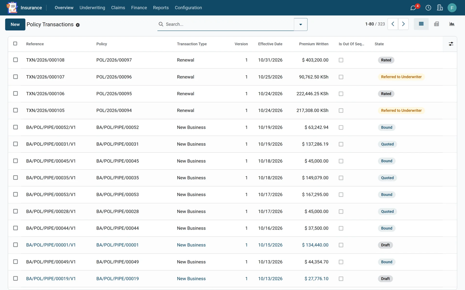 322 policy transactions