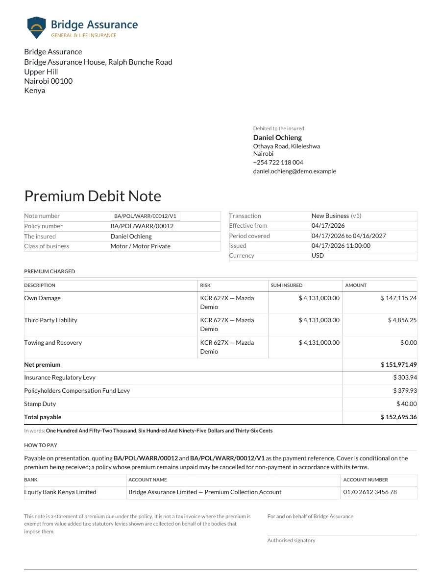 Premium debit note