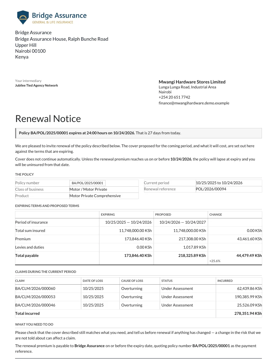 Renewal notice
