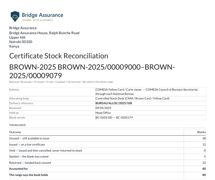 Stock reconciliation