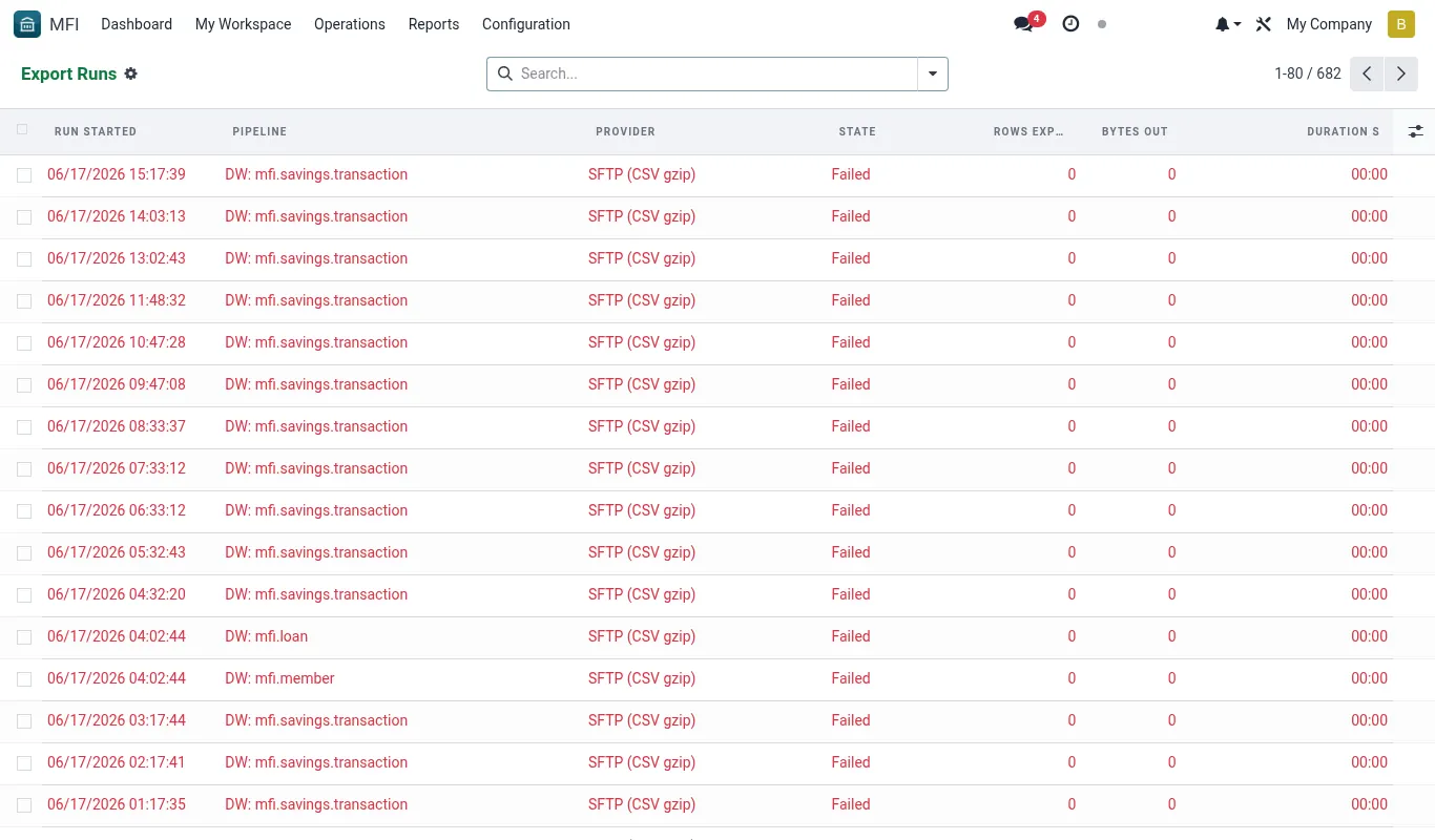 How to set up a daily export to BigQuery