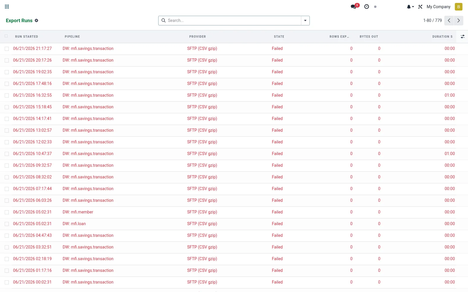 Export Runs