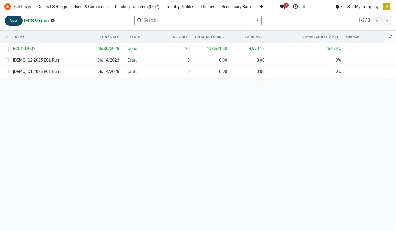 Audit pack source