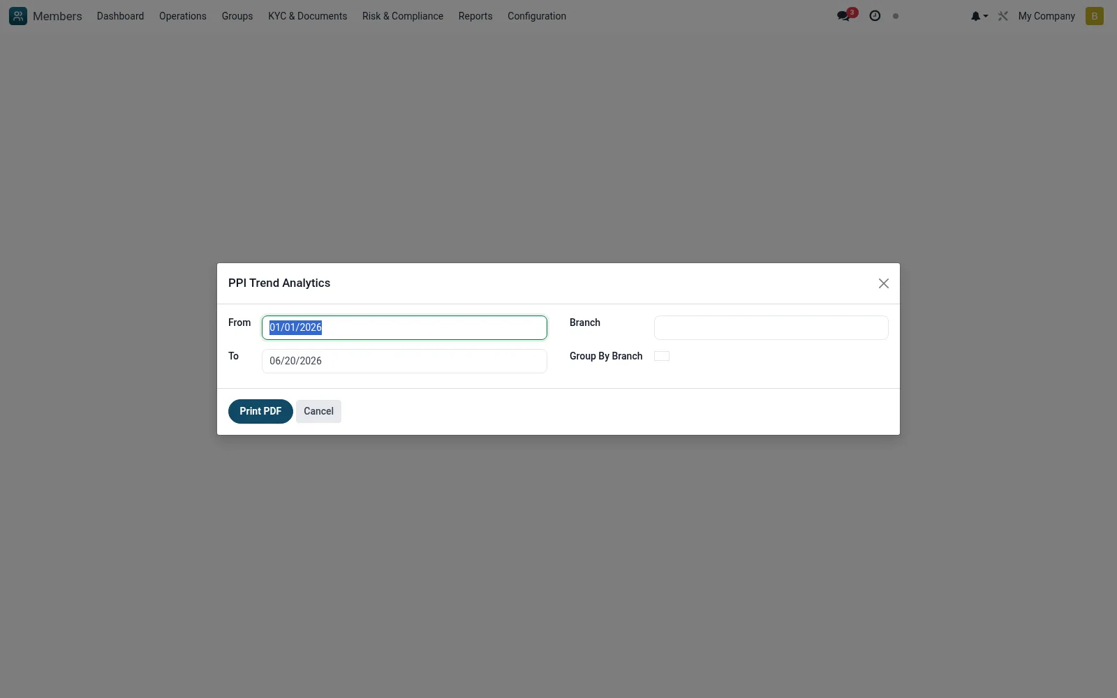 PPI Trend Analytics