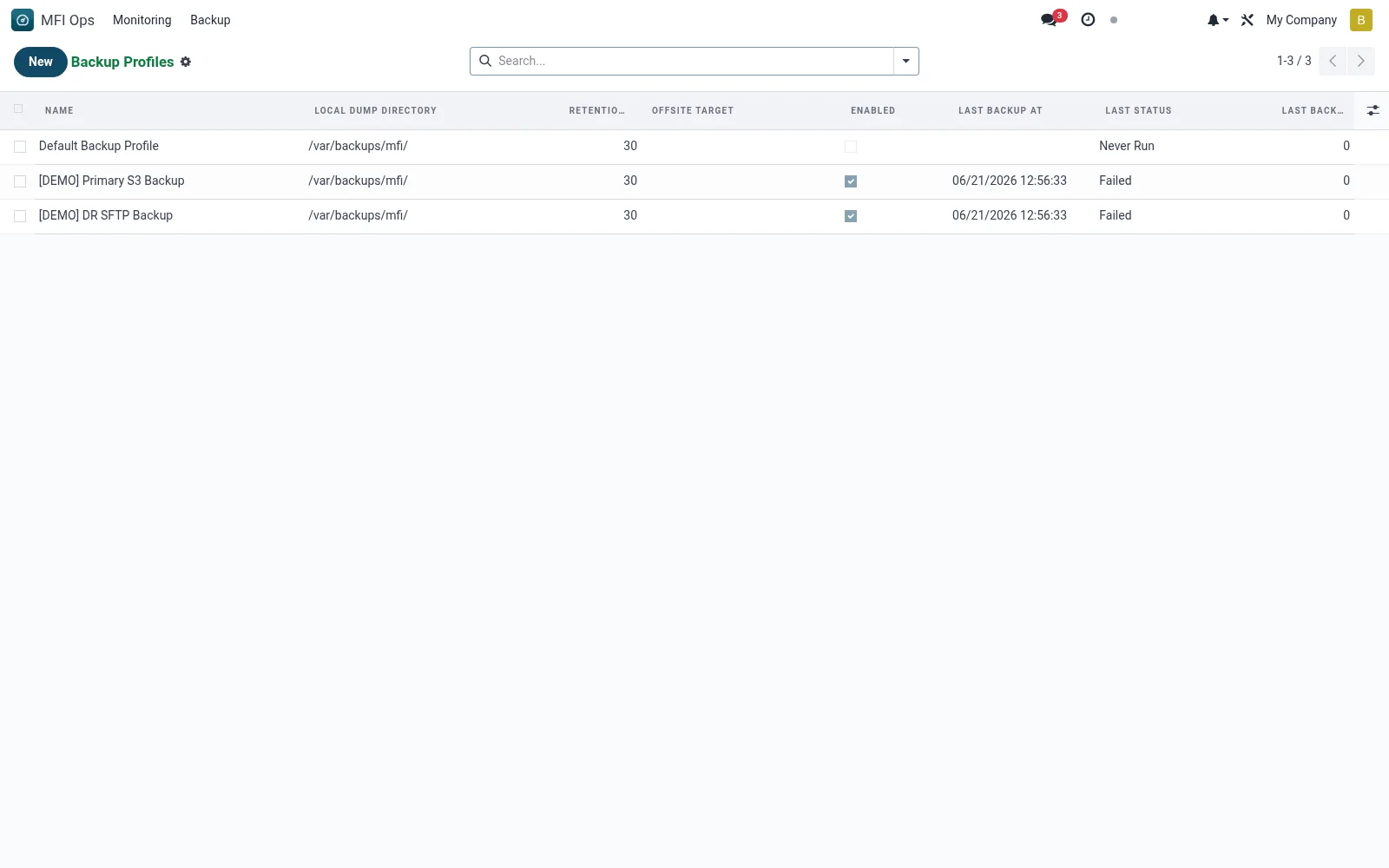 Backup Profiles