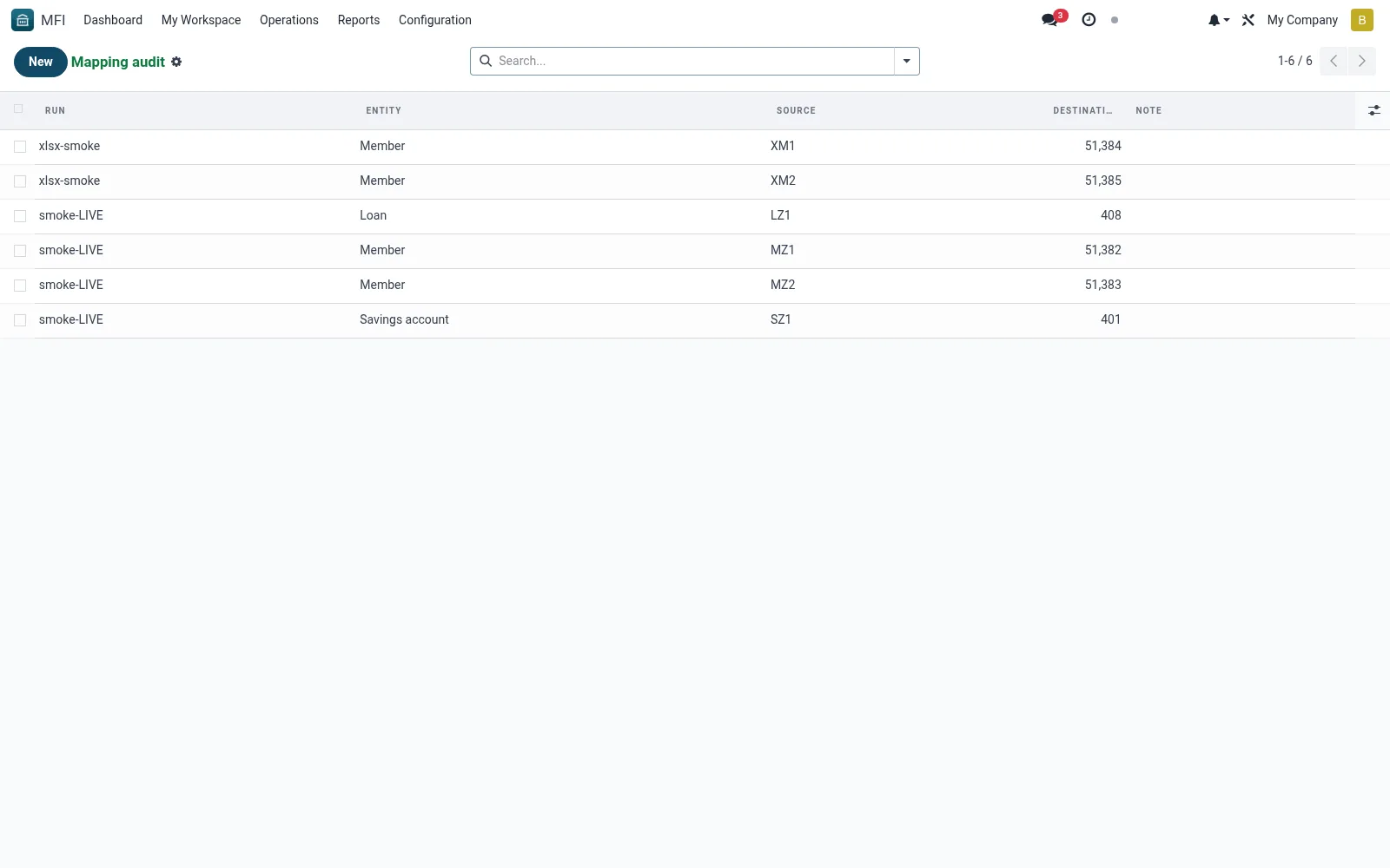 Mapping audit
