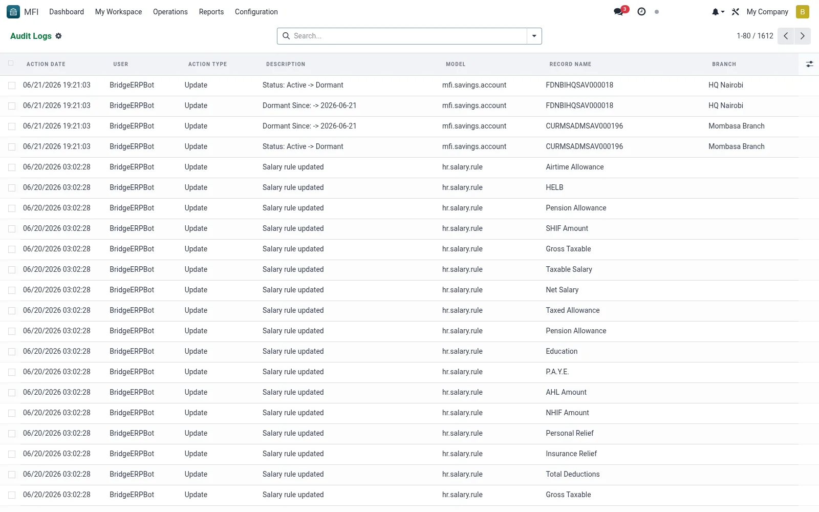 Audit Logs