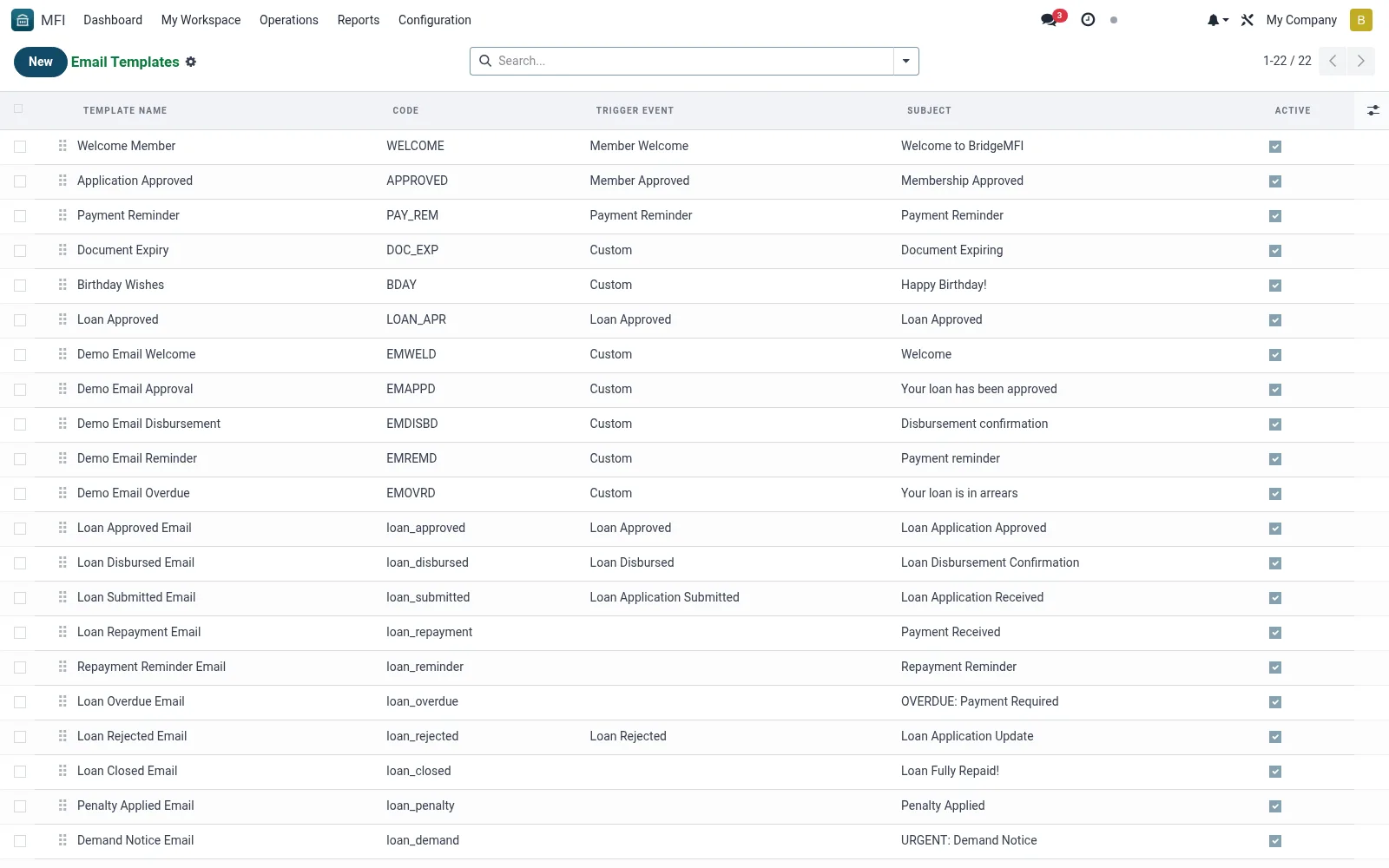 Email Templates