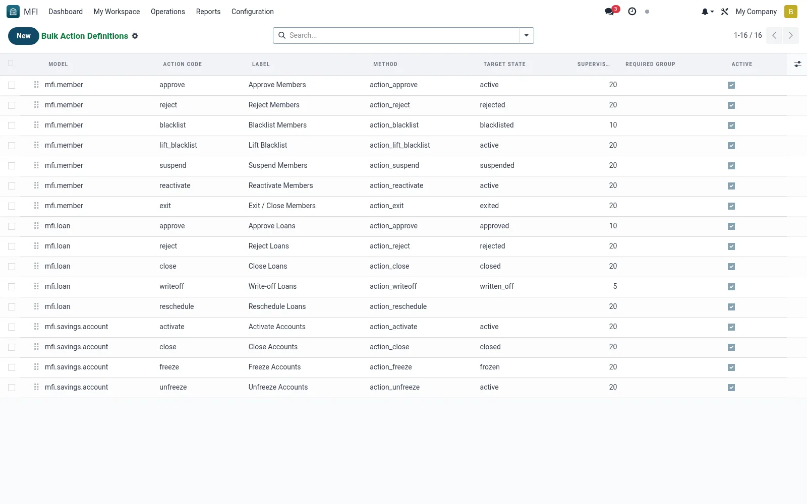 Bulk Action Definitions