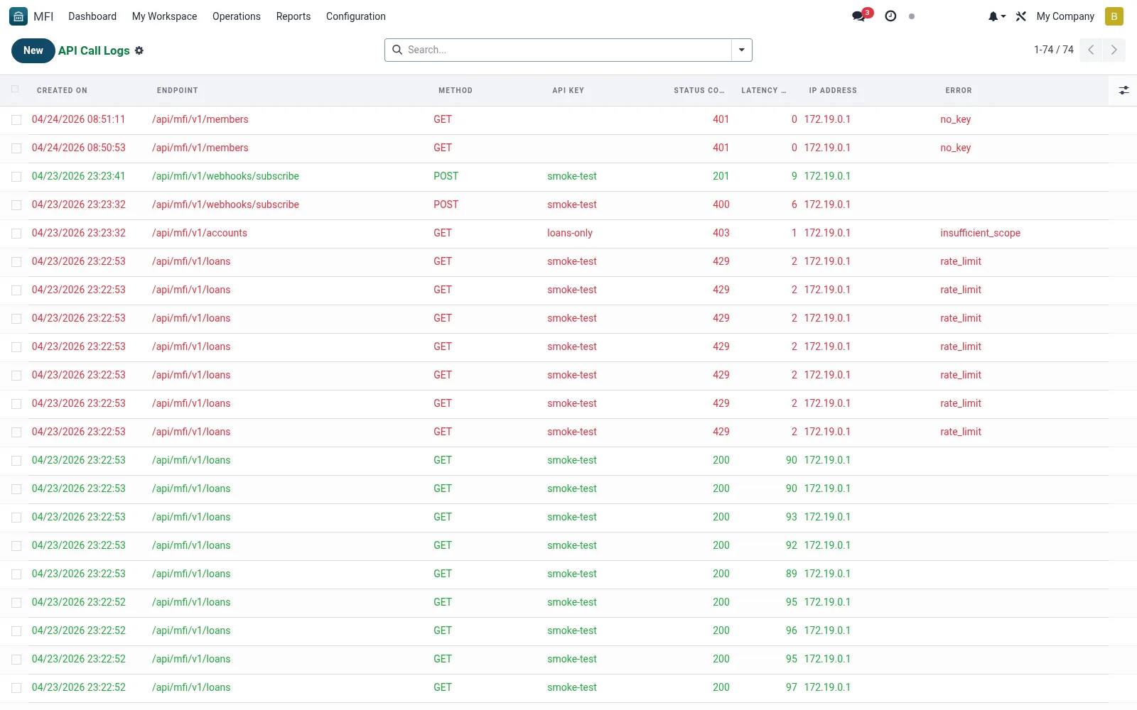 API Logs