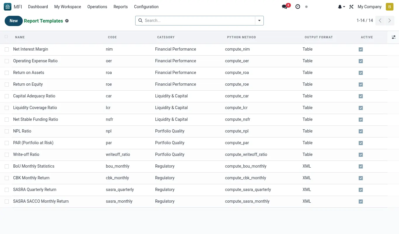 How to build a custom report