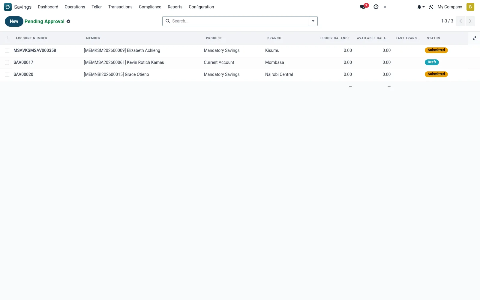 Pending Approval
