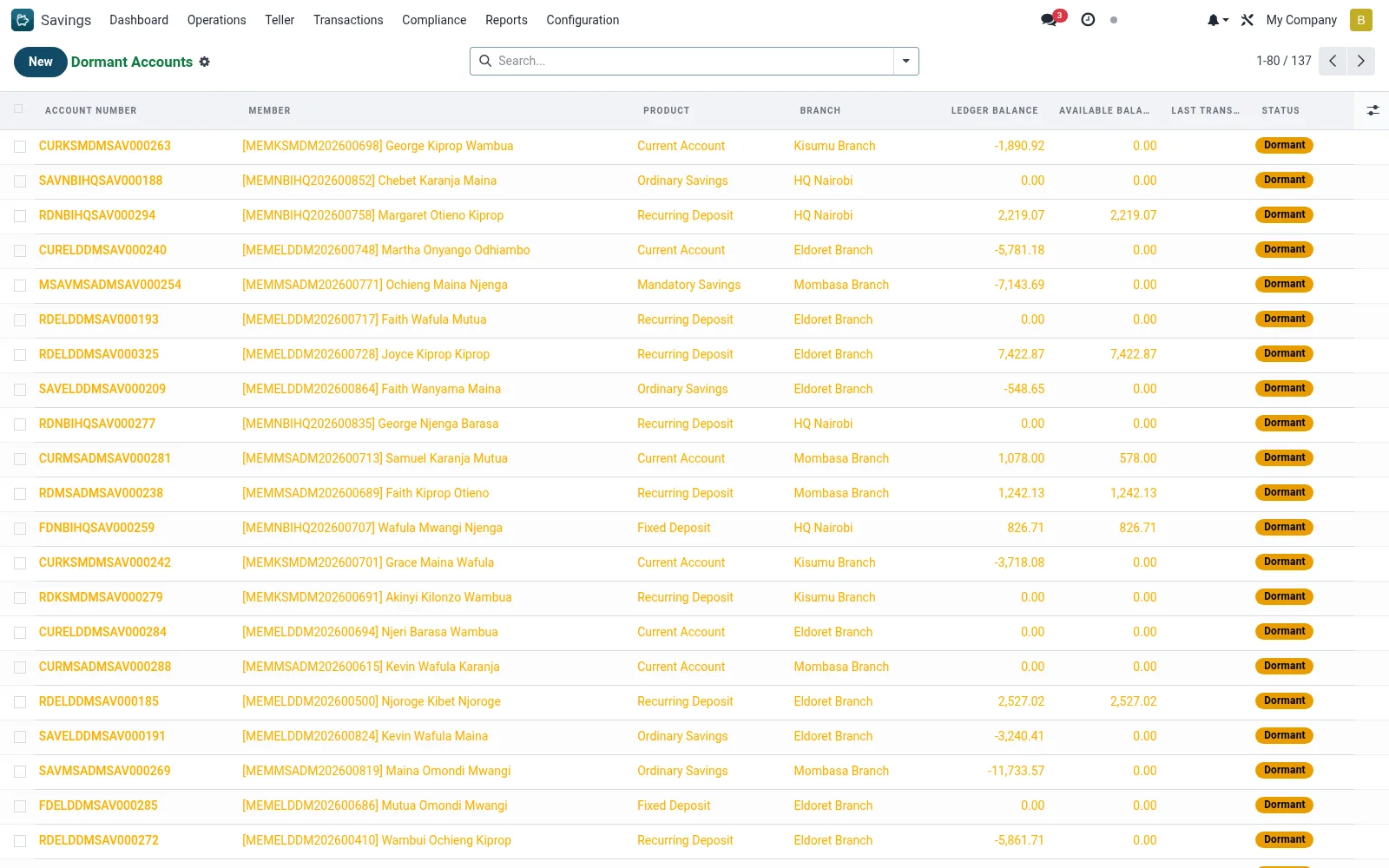 Dormant Accounts