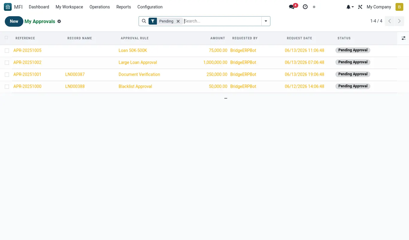 My Pending Approvals queue