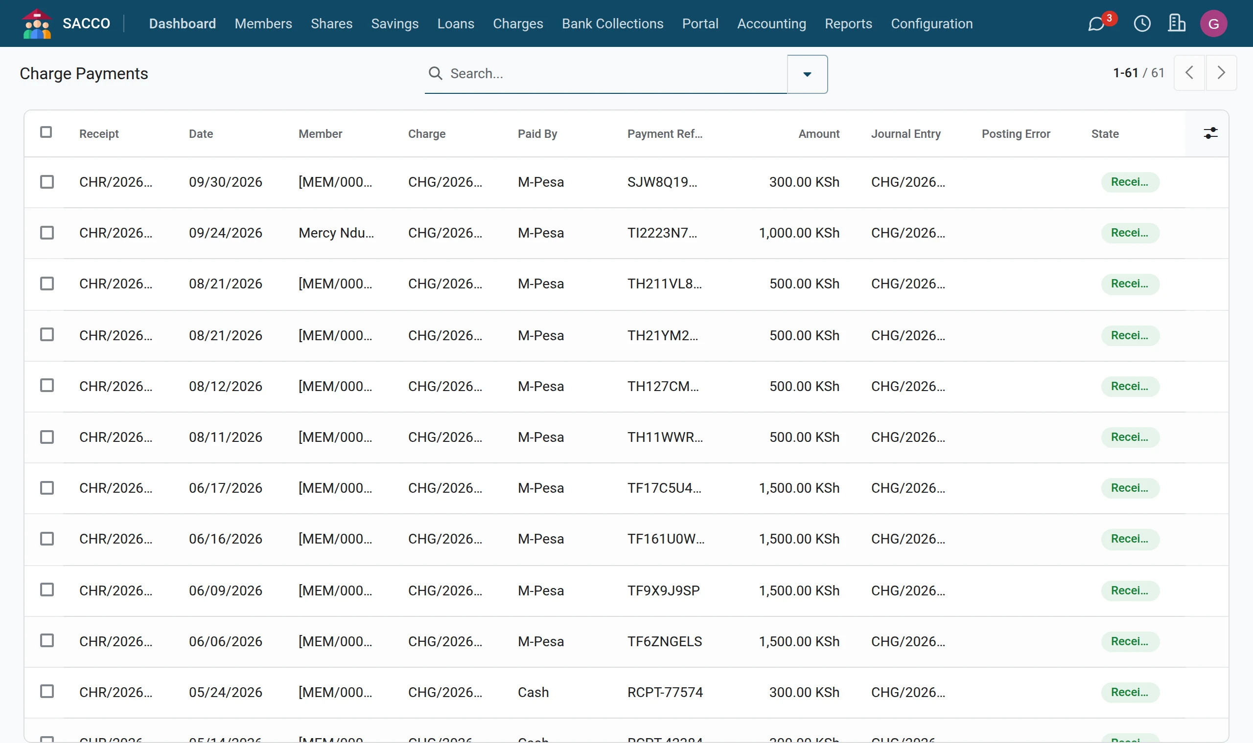 Every charge payment, with its receipt number, method, reference and journal entry